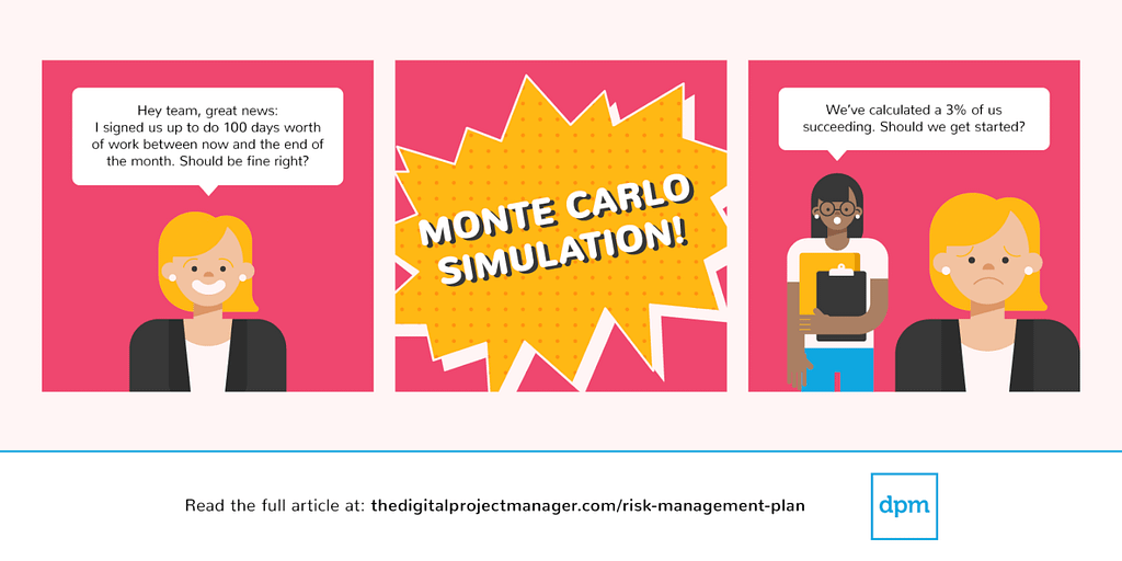 comic showing why a monte carlo simulation matters
