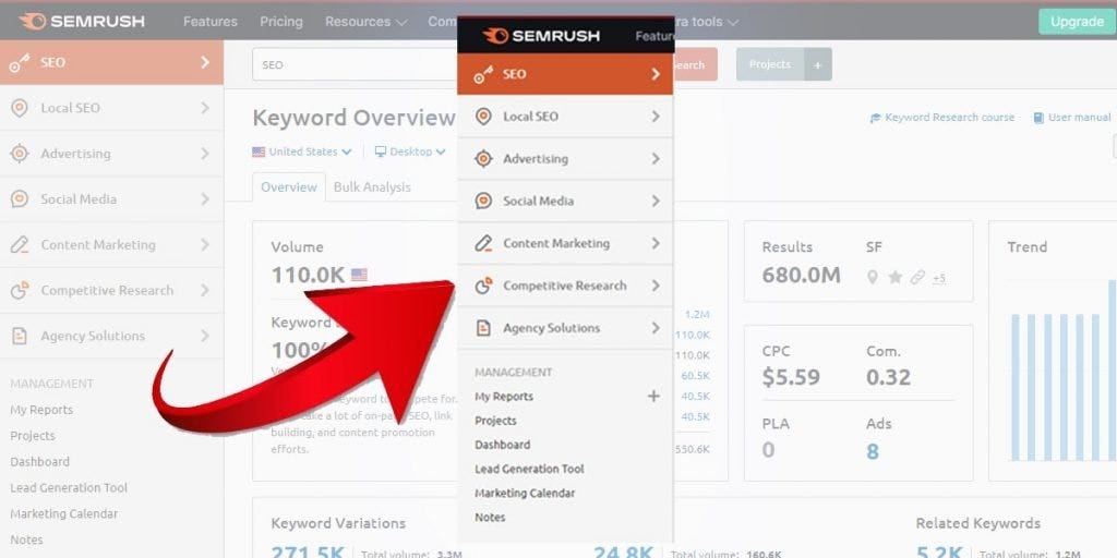 SEMRush review