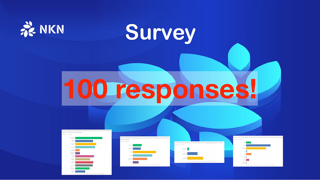 NKN mobile IM app survey results