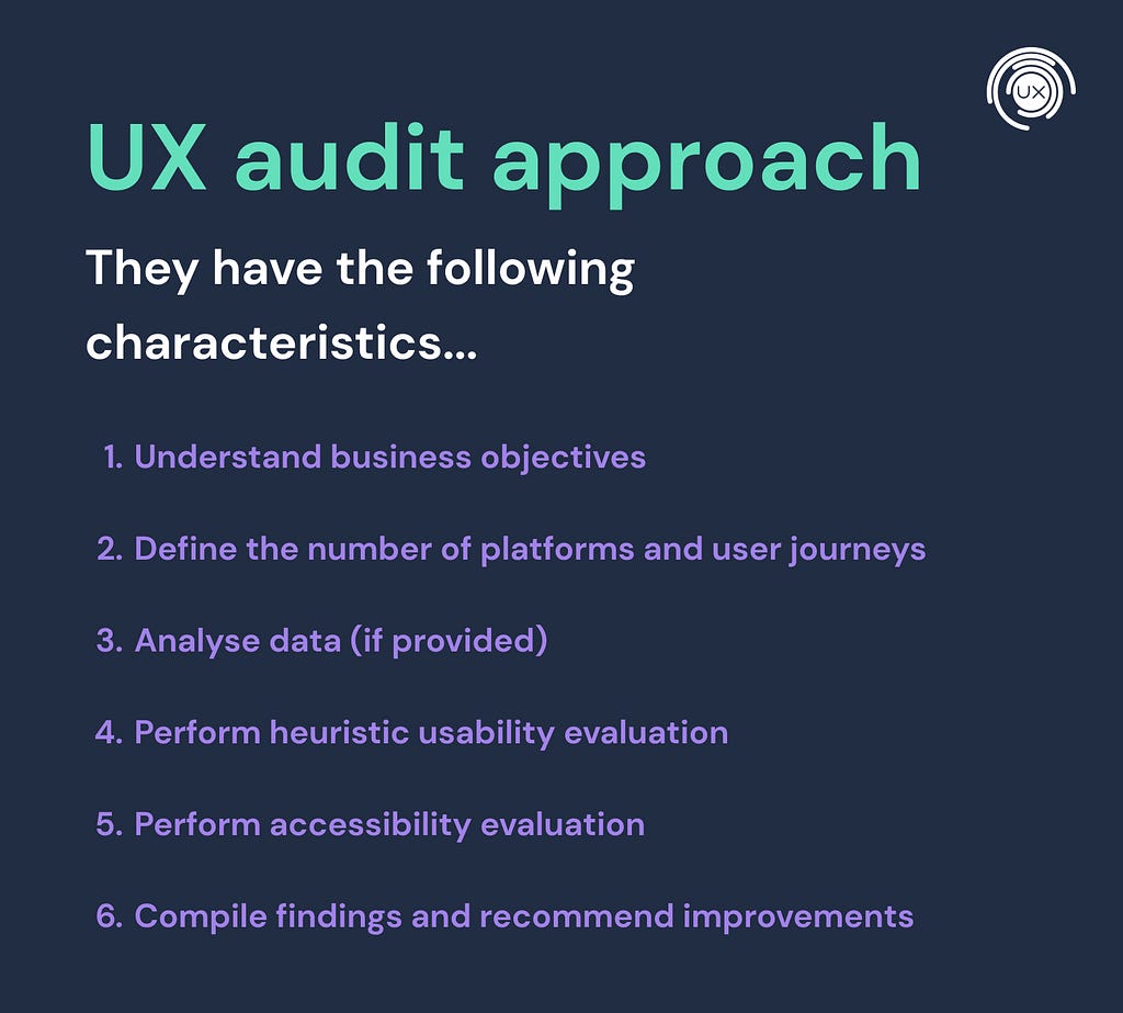 UX audit approach and characteristics