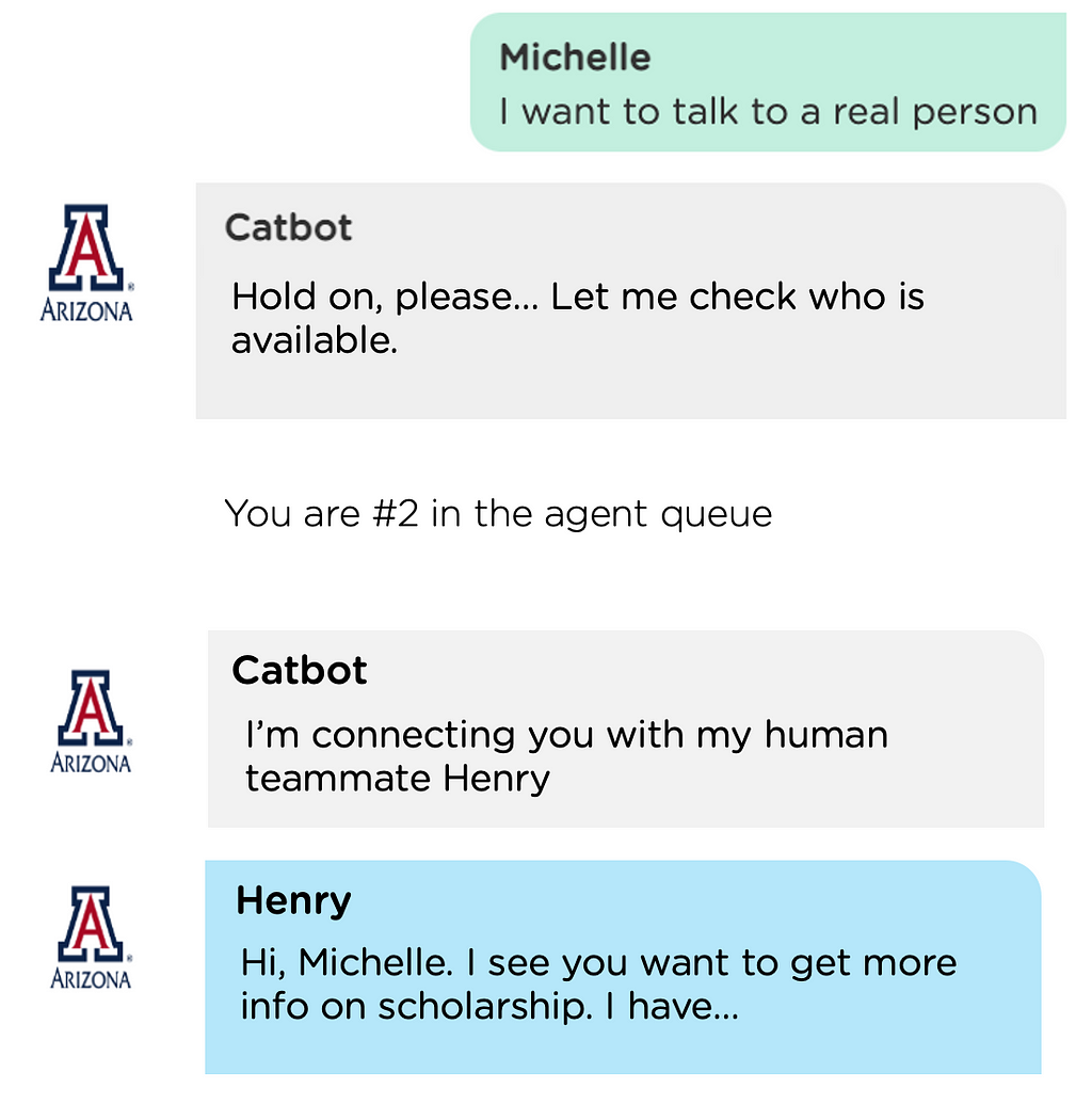 Example transition from Juji chatbot to human agent on Genesys