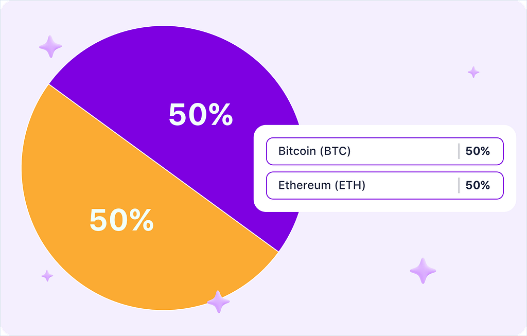 What a Simple CoinMarketCap Poll Reveals About How People Really Hold Bitcoin
