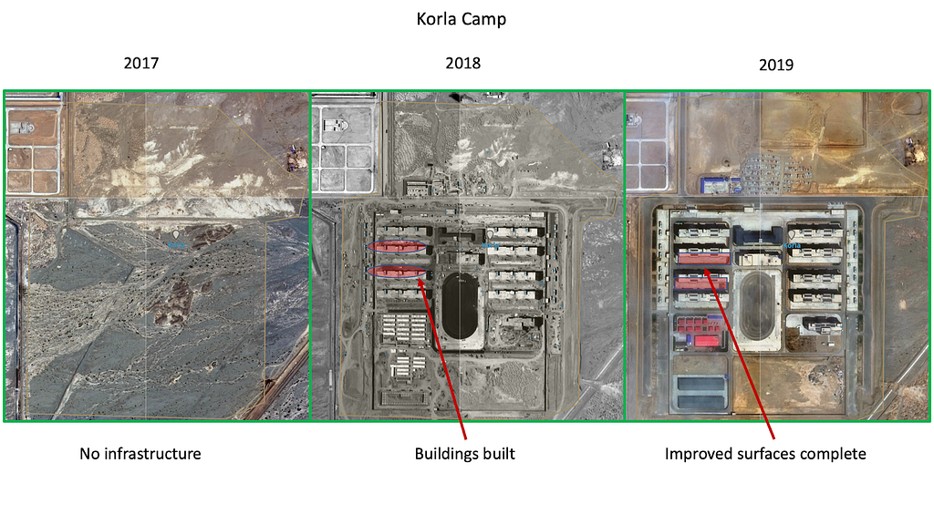 Korla re-education camp