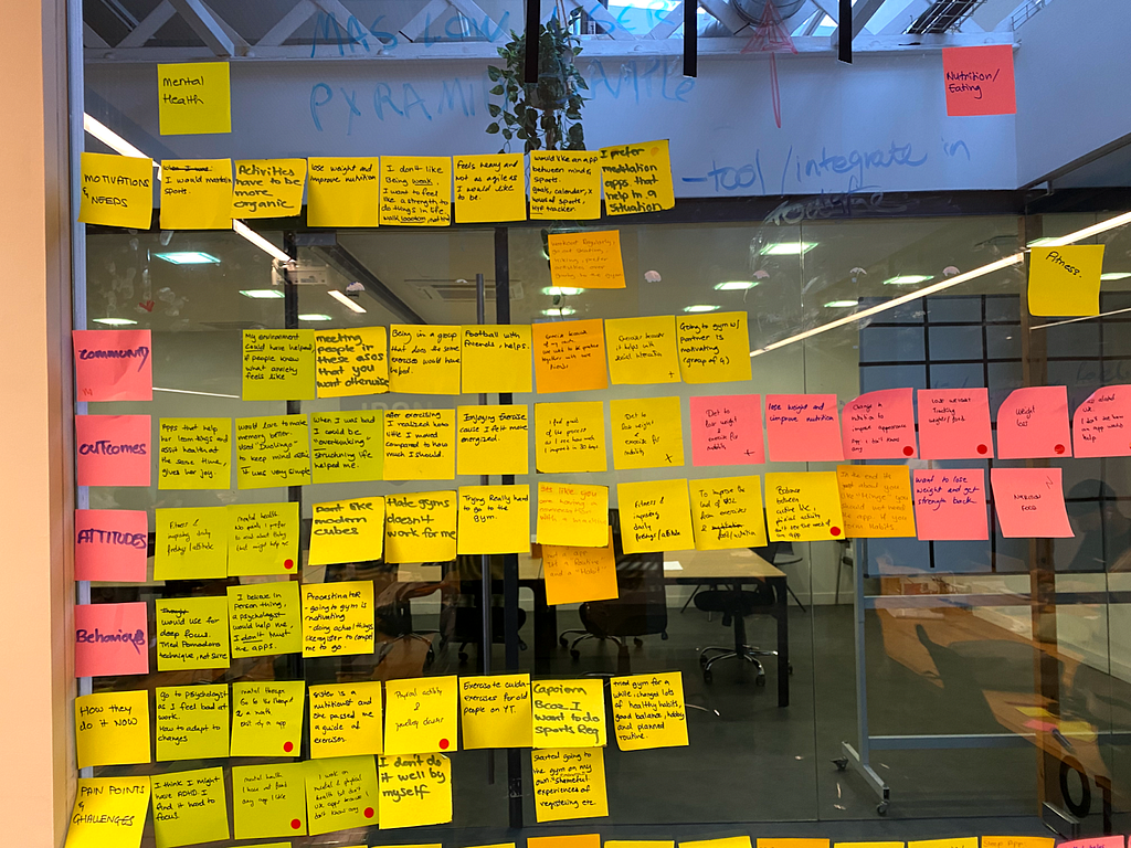 Post-its on a wall