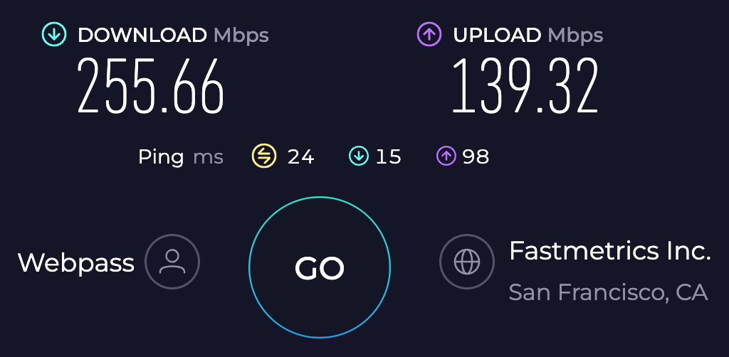 A speedtest.net test result showing 255.56 Mbps download, 139.32 Mbps upload, and 24ms ping. The server is Fastmetrics in the San Francisco area.