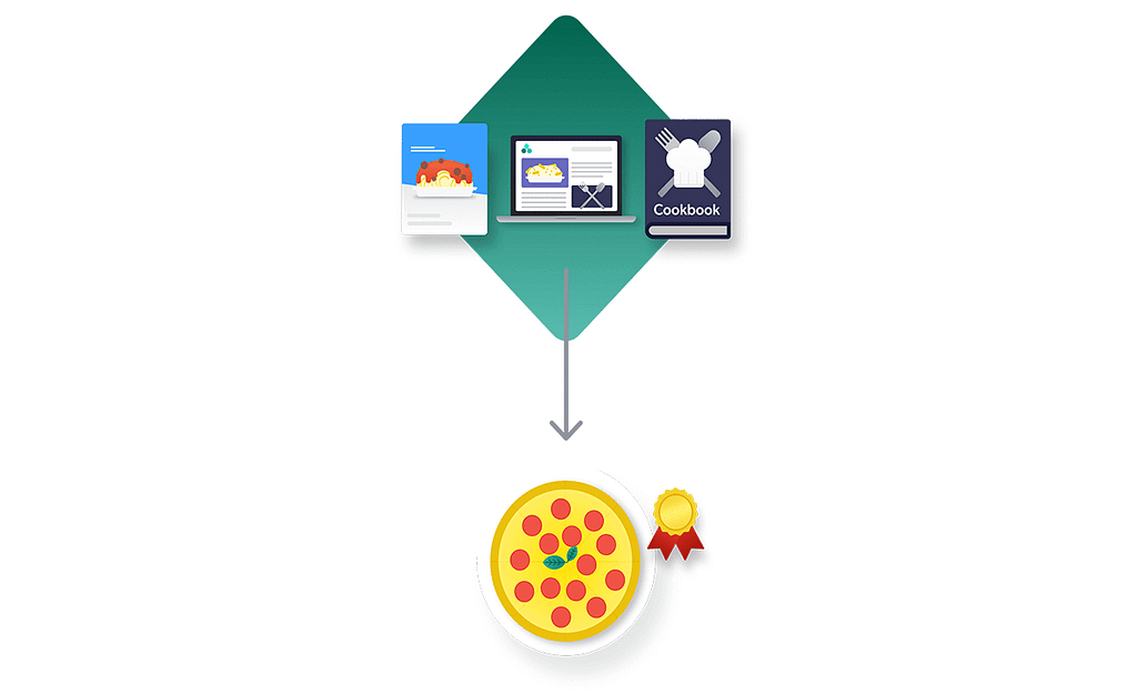 An illustration visualizes the concept of unified search in pizza form.