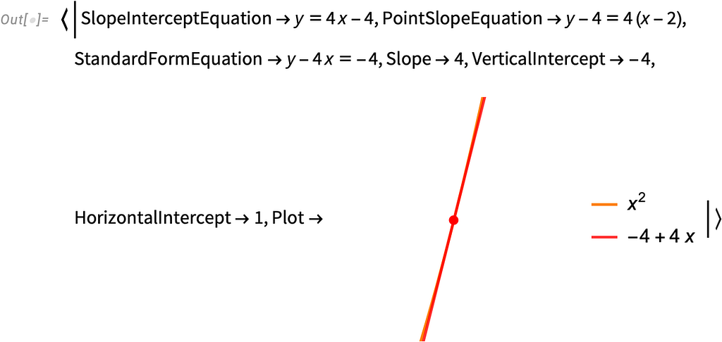 Output and tangent line showing the revised query results