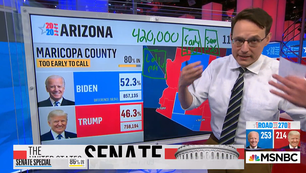 Steve Kornacki on MSNBC using annotations to enhance his story