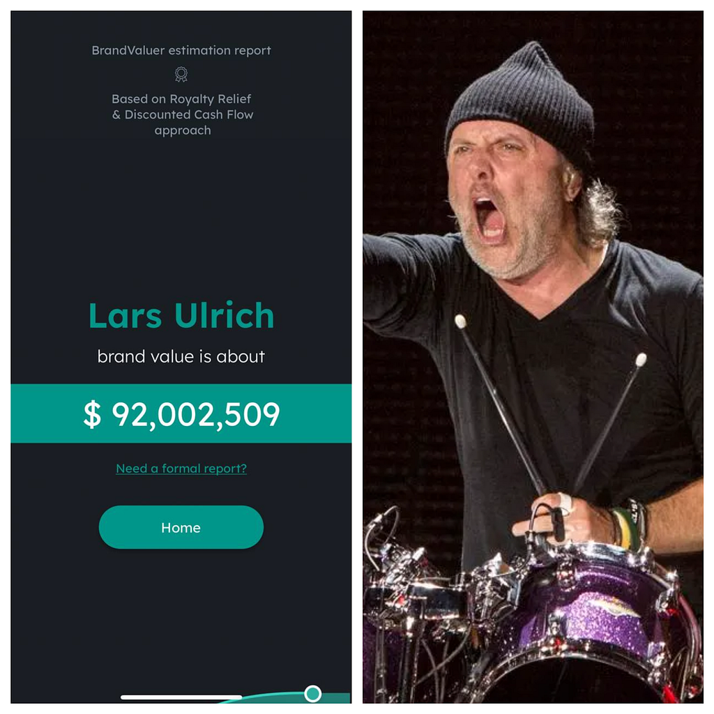 Lars Ulrich’s brand value estimation from BrandValuer