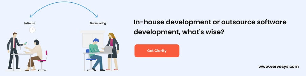 custom software development