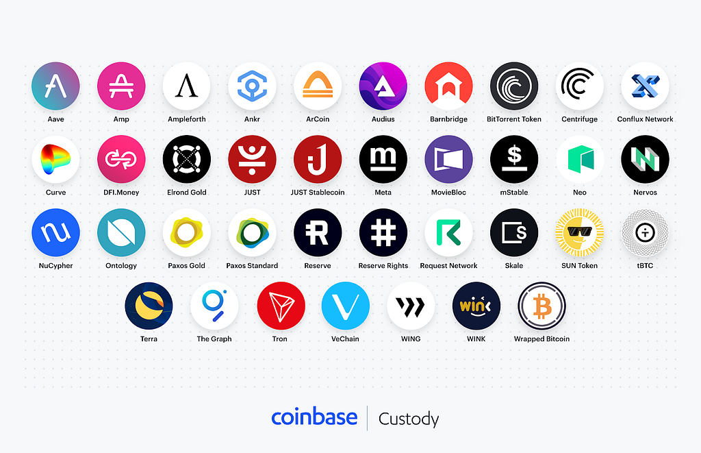 Coinbase Custody explores support for new digital assets