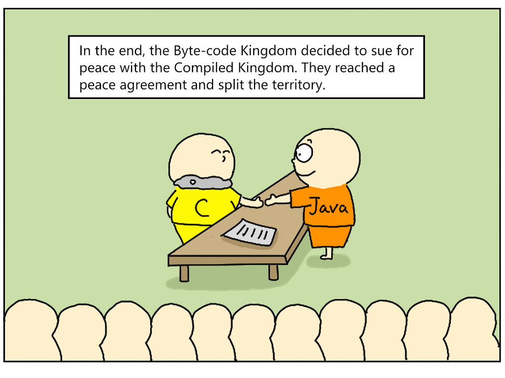 In the end, the Byte-code Kingdom decided to sue for peace with the Compiled Kingdom. They reached a peace agreement and split the territory.