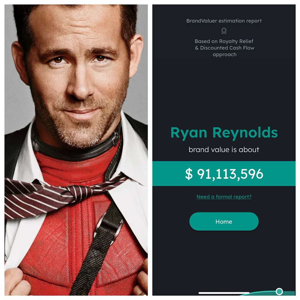 Ryan Reynolds brand worth estimation by BrandValuer