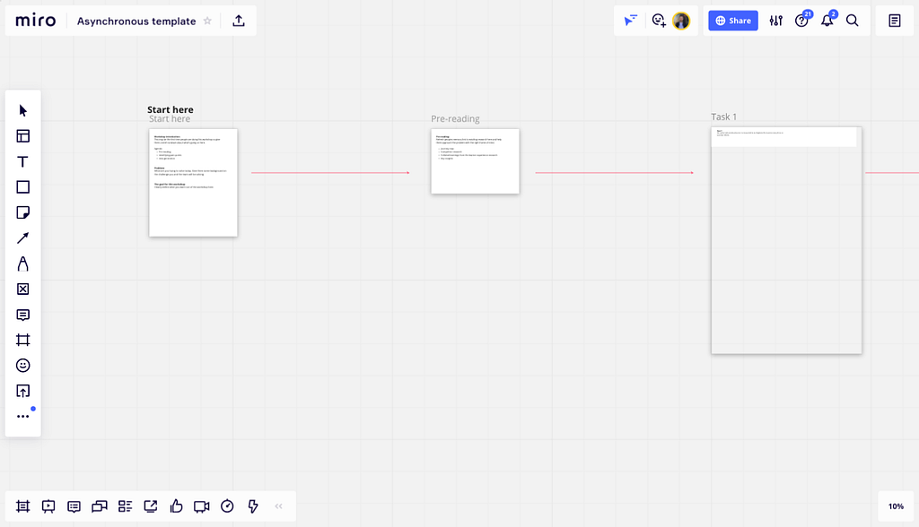 A screenshot of our asynchronous workshop template in Miro