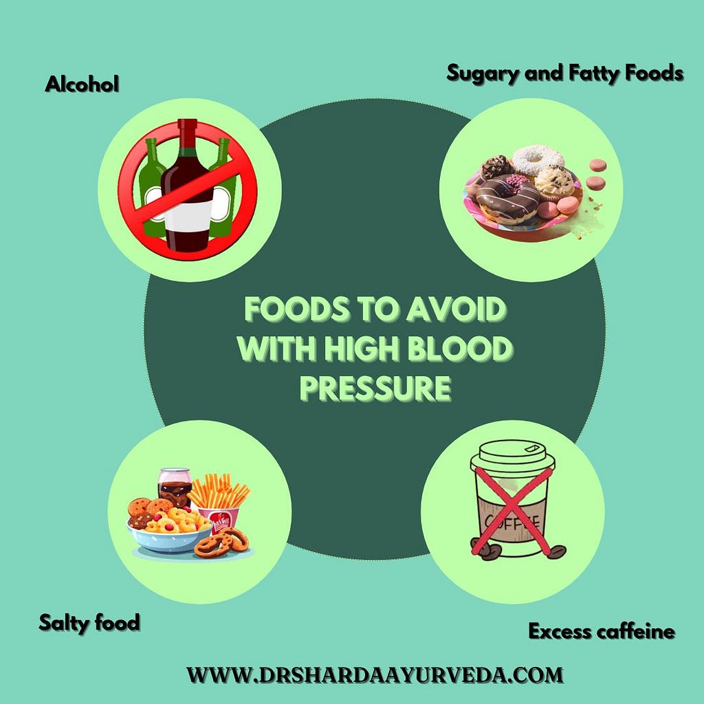 Foods to Avoid with High Blood Pressure