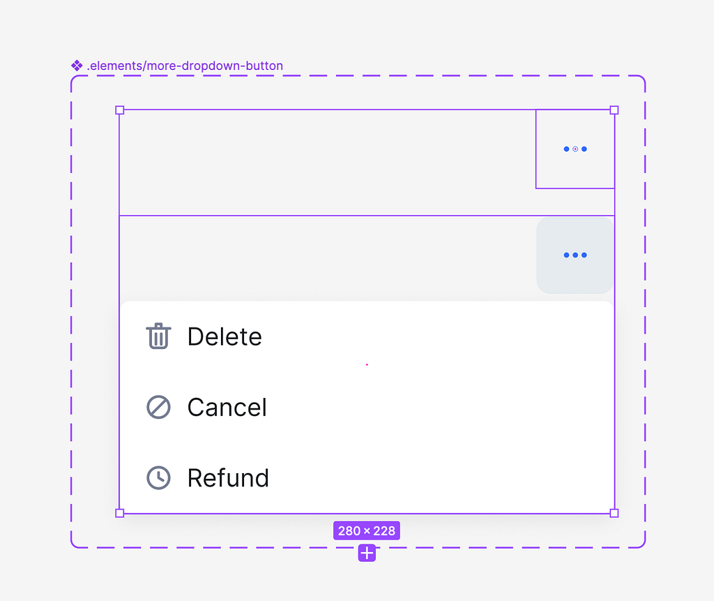 Screen of component named “.elements/mode-dropdown-button” with 2 variants. In first one: only grey button is present. In the second one: the same button, but with more greyer color and dropdown menu with items (delete, cancel, refund).
