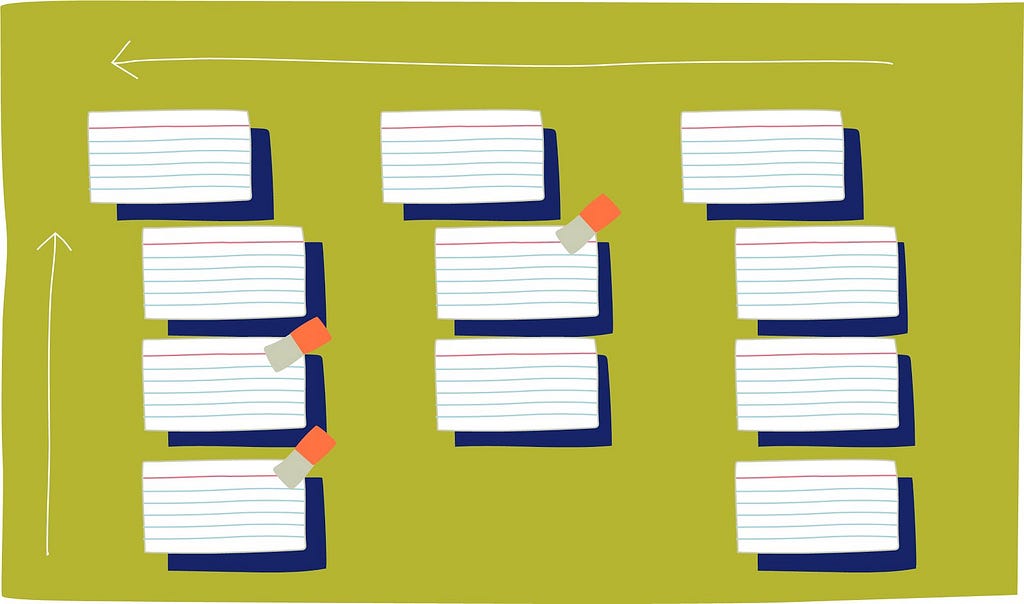 Groups of notecards. Some are marked with sticky tabs to identify importance.
