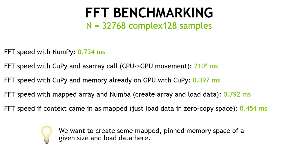 GPUAccelerated Signal Processing with cuSignal LaptrinhX