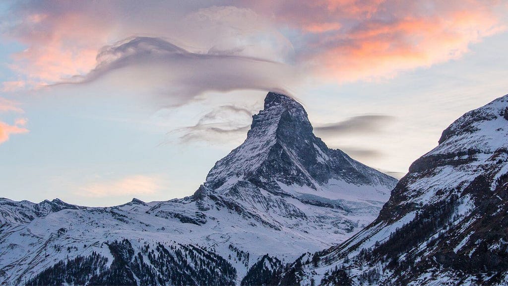 The Swiss Alps: A Winter Wonderland for Skiing, Snowboarding, Top 24 List and More