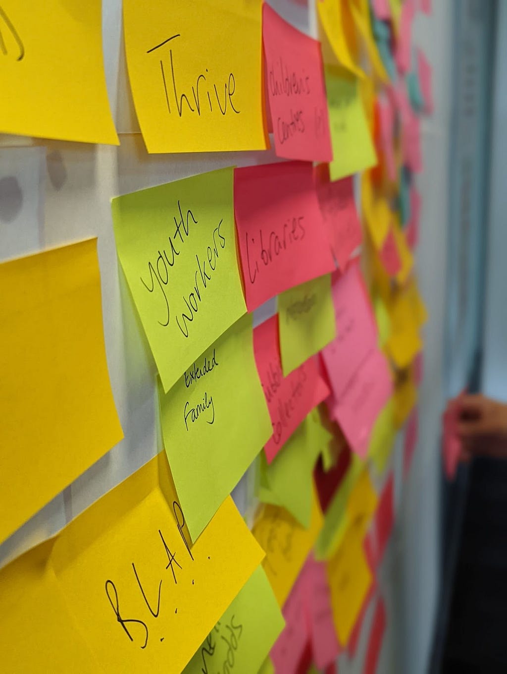 Yellow, orange and pink post-it notes on a board. They have lots of different words on them, such as “thrive”, “youth-workers”, “extended family” and “B.L.A.P.”.