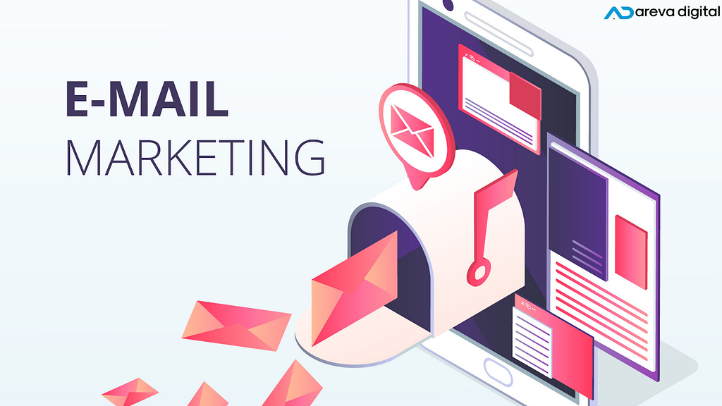 E-Mail Marketing Course in Calicut