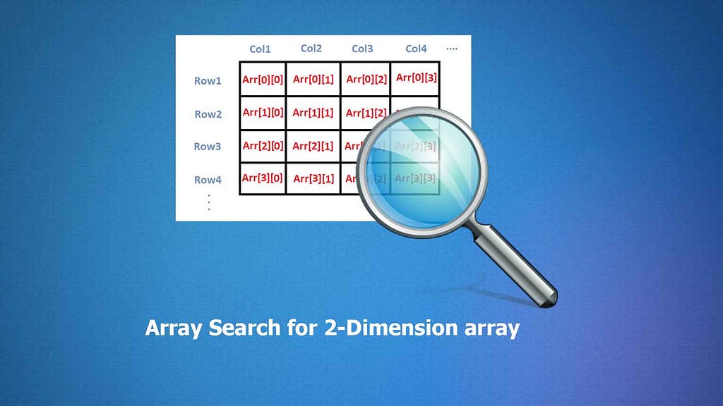 How to search a value from a 2-dimensional array in PHP