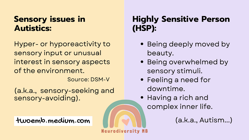 A graphic from twoemb.medium.com. On the left on a yellow background is a bulleted list titled “sensory issues in autistics.” On the right on a purple background is a bulleted list titled “Highly Sensitive Person (HSP).”