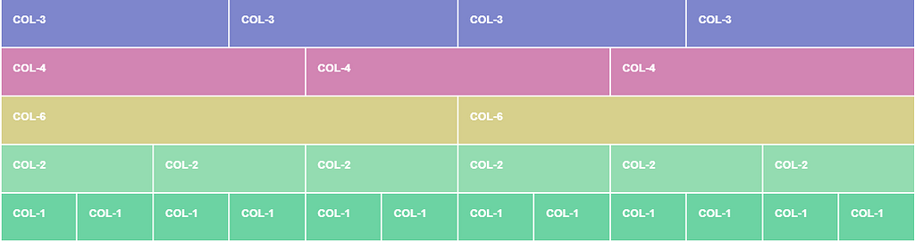 Bootstrap’s grid system