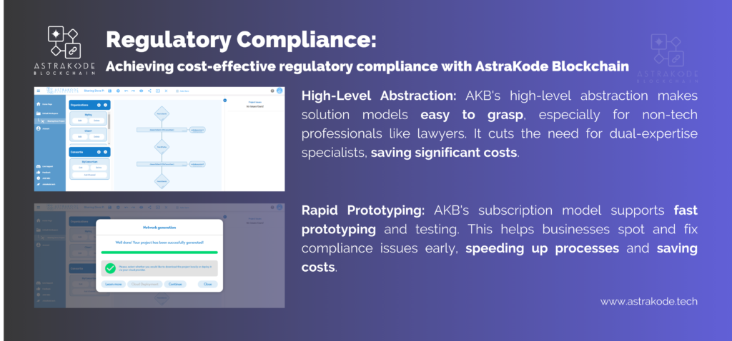 Regulatory Compliance: Achieving cost-effective regulatory compliance with AstraKode Blockchain