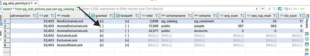 an screenshot of a sql result set for the query listed above. The relevant data from the results is described in the paragraph below.