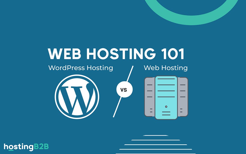 WordPress Web Hosting Essentials: Speed & Security Wins!