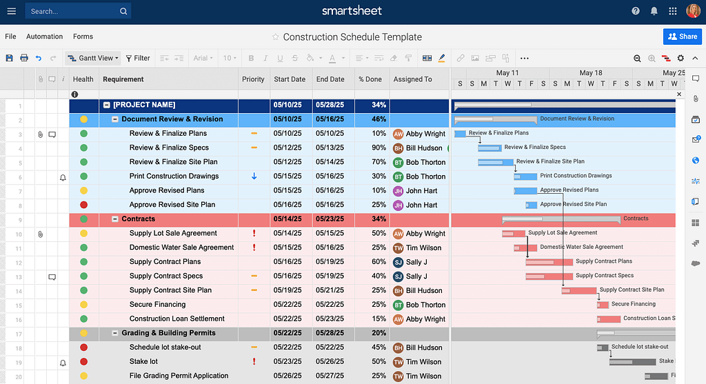 Smartsheet construction scheduling tool