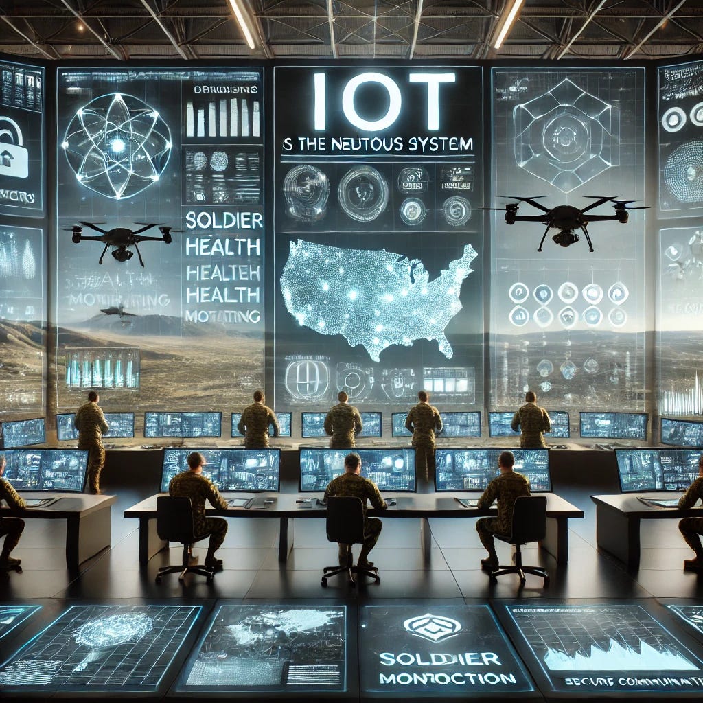 IoT: The Nervous System for Modern Military Operations