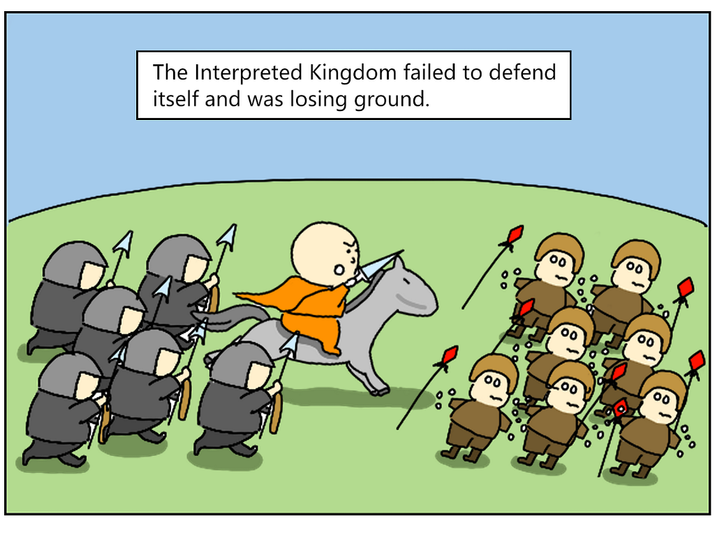 The Interpreted Kingdom failed to defend itself and was losing ground.