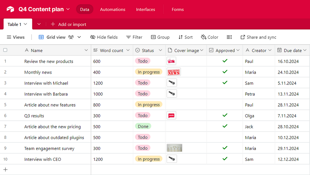 Airtable as Smartsheet competitor