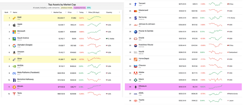 贝莱德申请ETH现货ETF BTC仍是当前叙事重点 市场预期美联储会继续保持长时间紧缩 — 2023.11.10