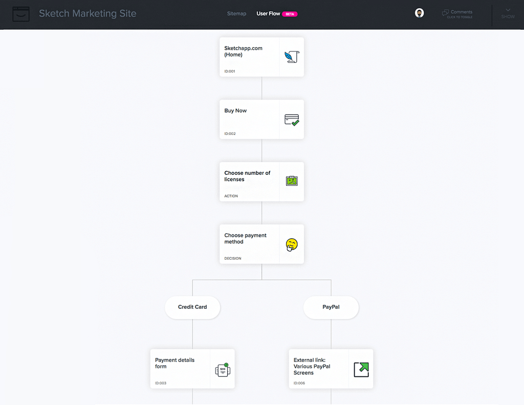 UI dari platform Timblee