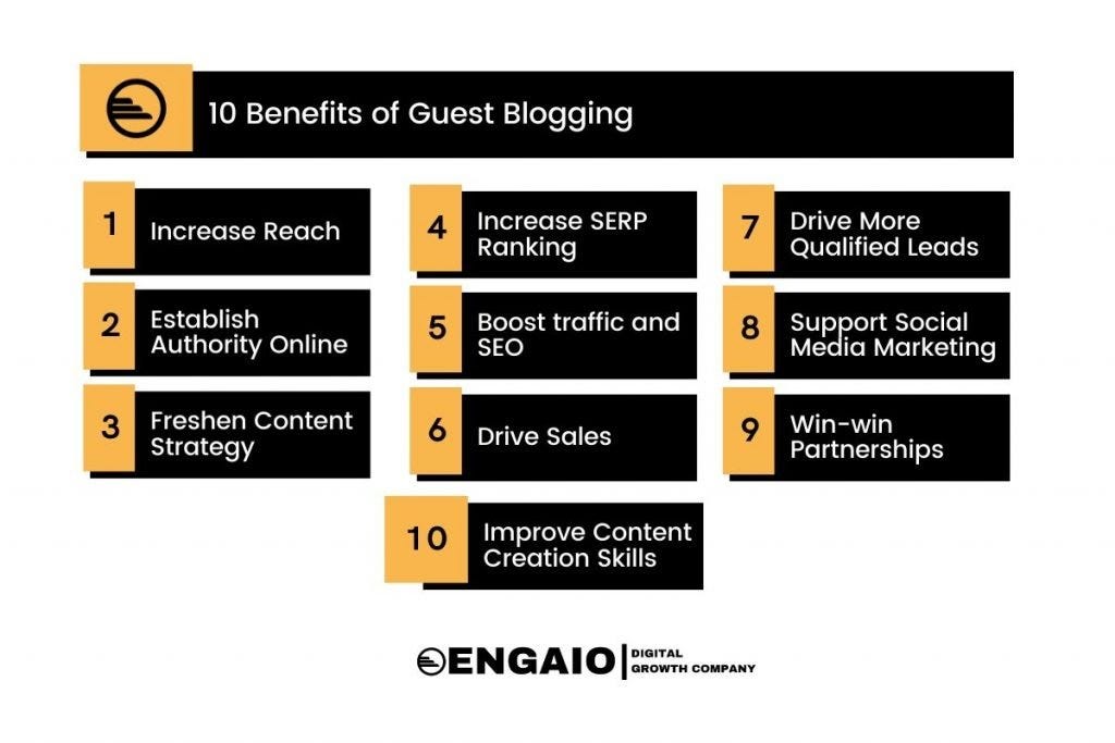 Benefits of Guest Posting: Boost Traffic & Authority!
