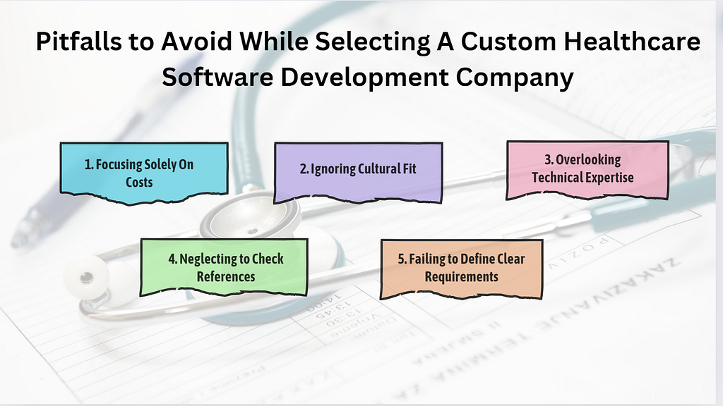 Five Pitfalls to Avoid While Selecting A Custom Healthcare Software Development Company