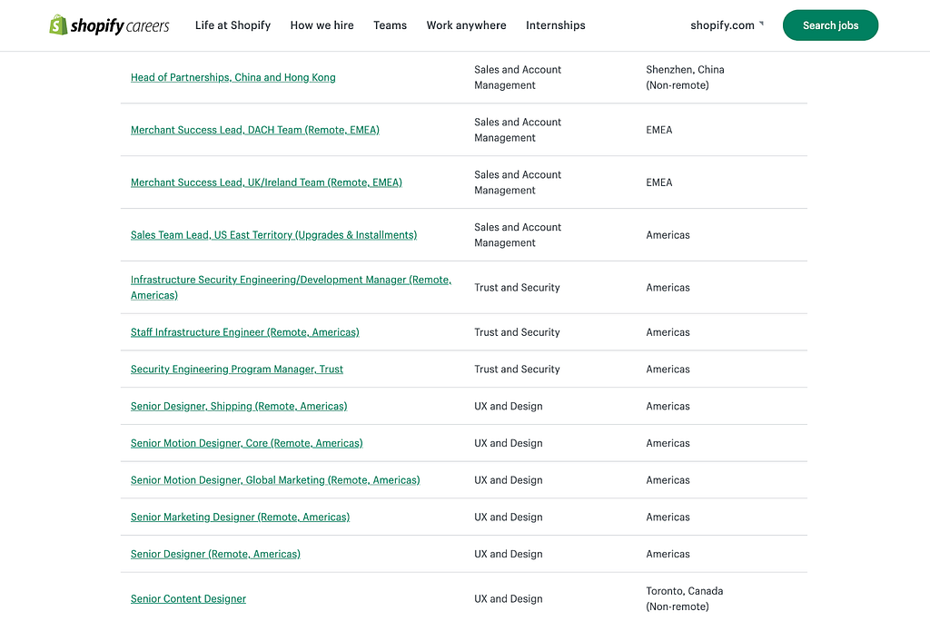 Screenshot of the Shopify careers website
