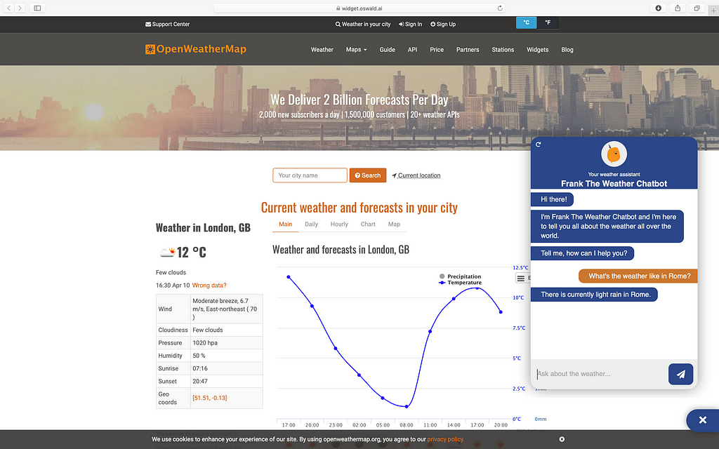 Frank The Weather Chatbot