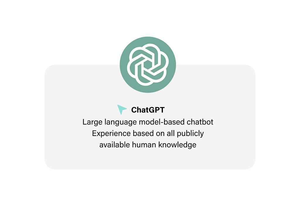 ChatGPT, large language model-based chatbot, experience based on all publicly available human knowledge.