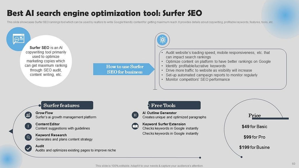 Best SEO Tools for Real Estate Investors: Maximize ROI Now