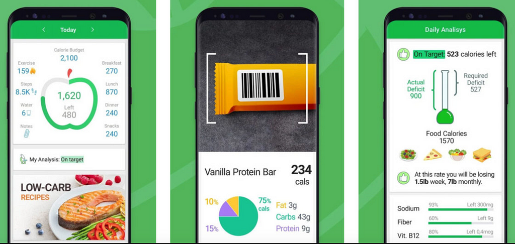 barcode scanner for food logging on mobile app