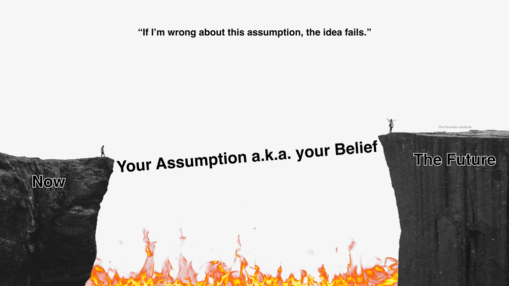 “If I’m wrong about this assumption, the idea fails.”