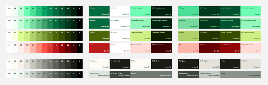 Material 3 color palette using Android green as it’s primary color
