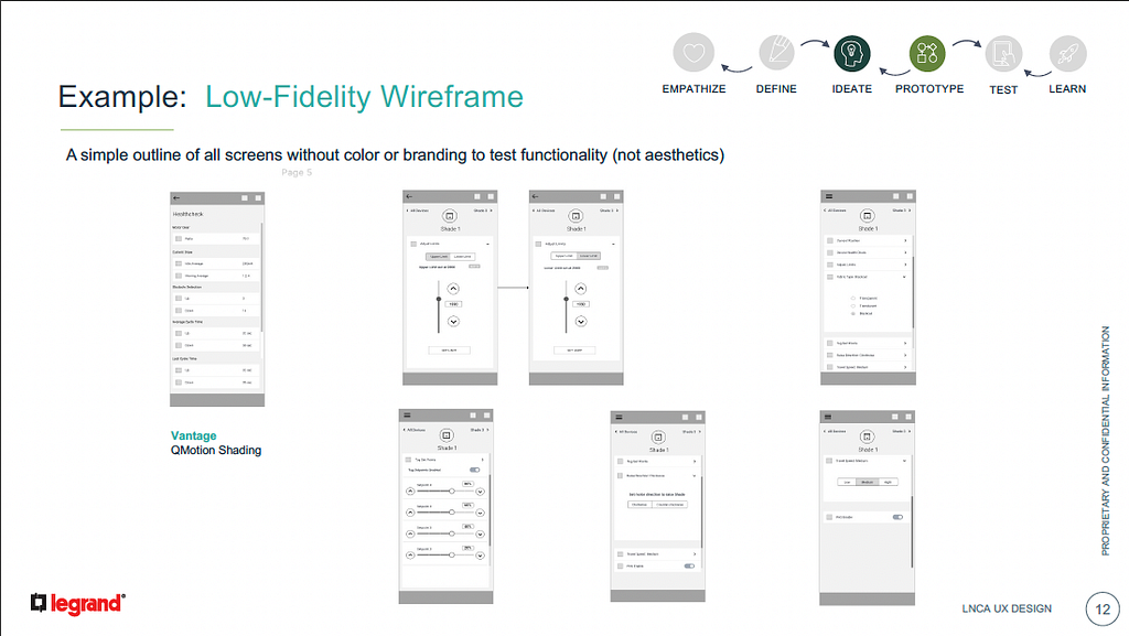 Low-fidelity wireframes