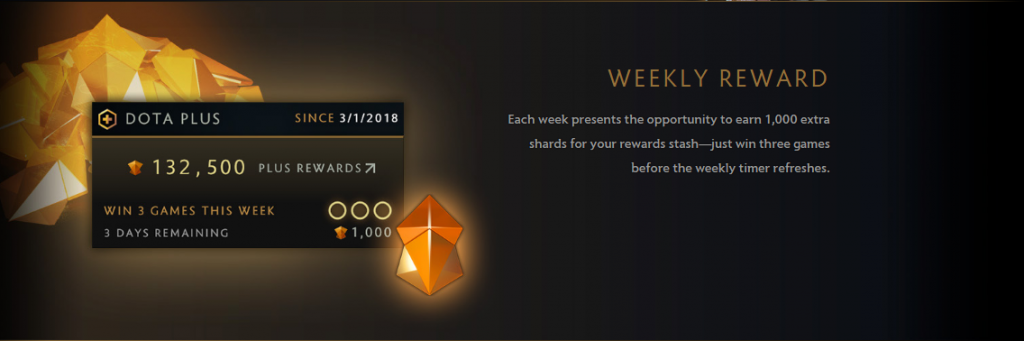 Weekly Reward via dota2.com