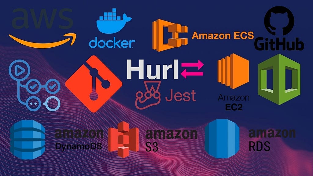 Architecting Cloud-Native Solutions: Amazon DynamoDB, Javascript SDK and continuous development.