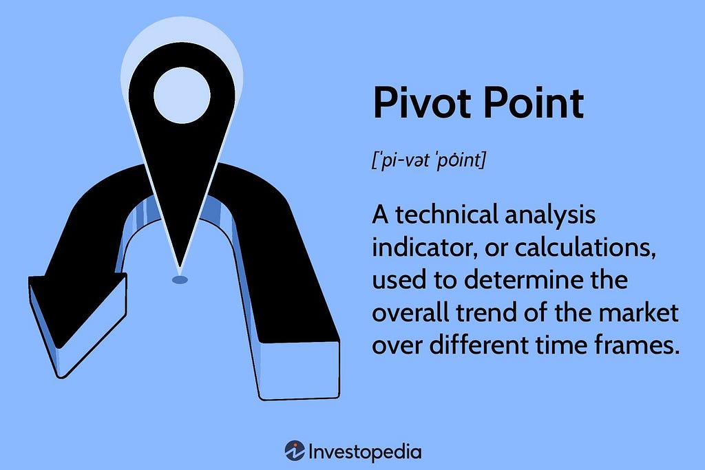 Pivot Point defintionm ‘analysis used to determine overall trend of the market’